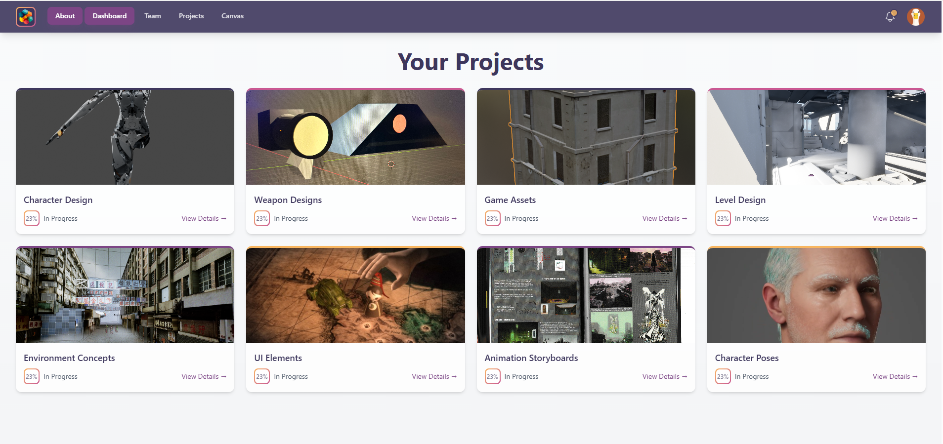 Pipeline Placeholder 3